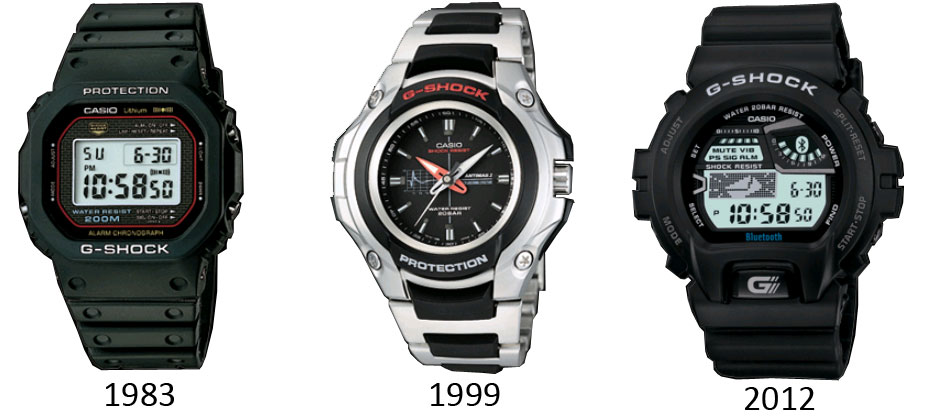 Storia-watches-g-shock